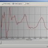 ELM Scan 5 Compact diagnosemodule USB - OBD2 (incl. software)