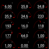 Diagnose uitlees apparatuur Tesla Model 7
