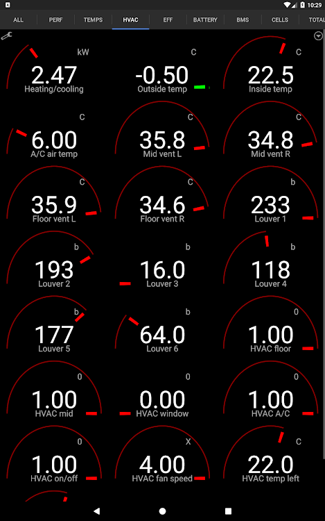 Diagnose uitlees apparatuur Tesla Model 7