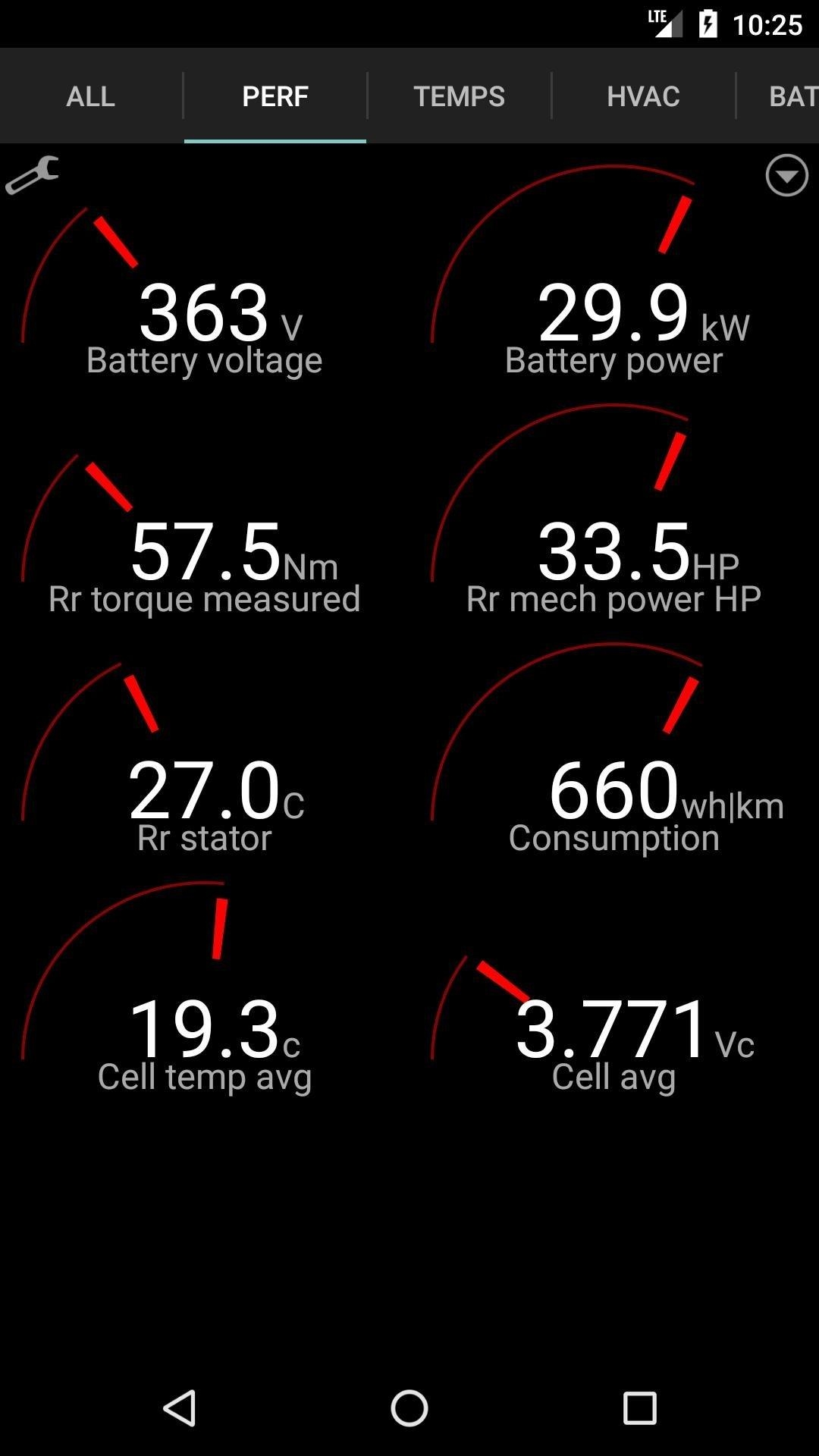 Diagnose uitlees apparatuur Tesla Model 4