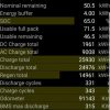 Diagnose uitlees apparatuur Tesla Model 6