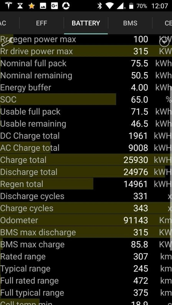 Diagnose uitlees apparatuur Tesla Model 6